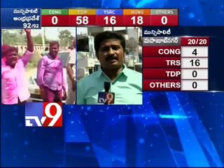 Lok sabha polls last phase today