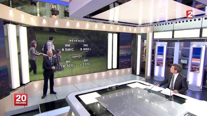 Qui est concerné par la sortie de l'impôt sur le revenu promise par Valls ?