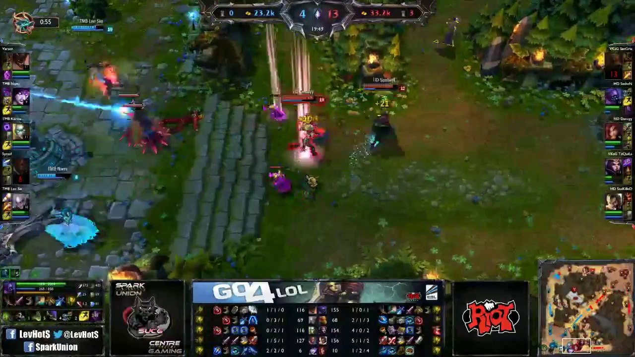 SUCG TV 2 ( MOBA )