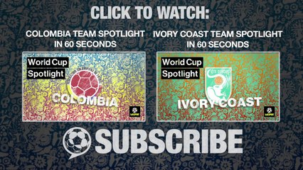 Greece 60 Second Team Profile | Brazil 2014 World Cup