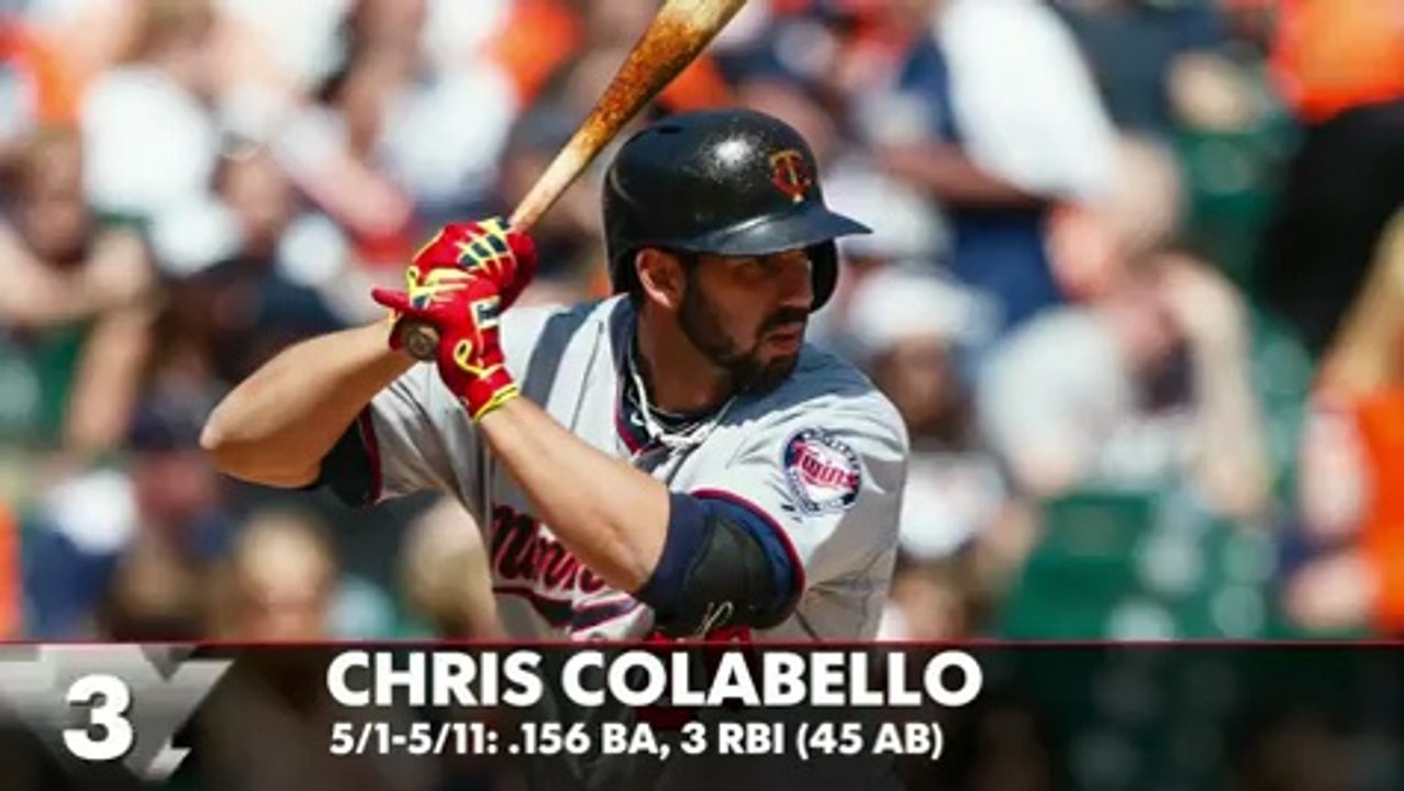 Fantasy MLB 3 Up 3 Down: Pick up a Padre