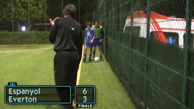 Pressing Champion's Season (champions league) Gruppi G-H