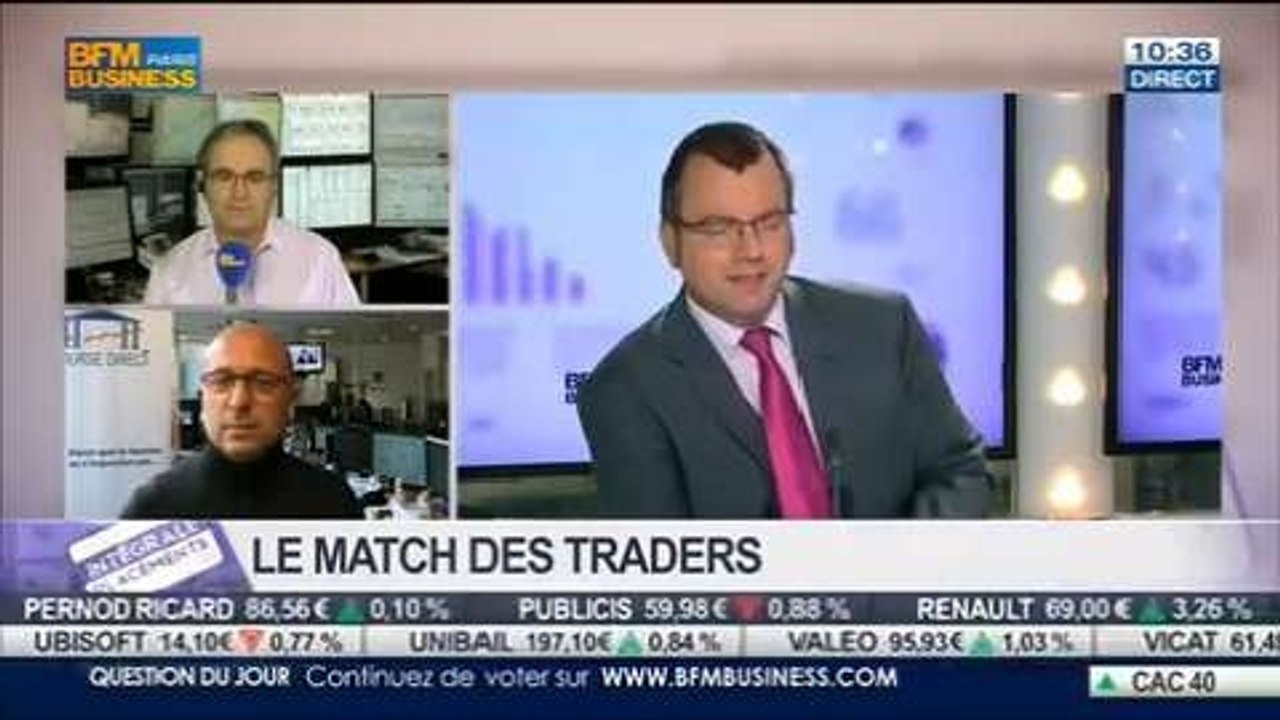 Le Match des Traders: Jean-Louis Cussac VS Giovanni Filippo, dans Intégrale Placements - 13/05