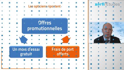 Xerfi France, Le marché des lentilles de contact