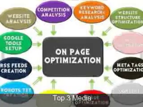 SEO Singapore | Search Engine Optimization in Singapore | SEO Expert Services