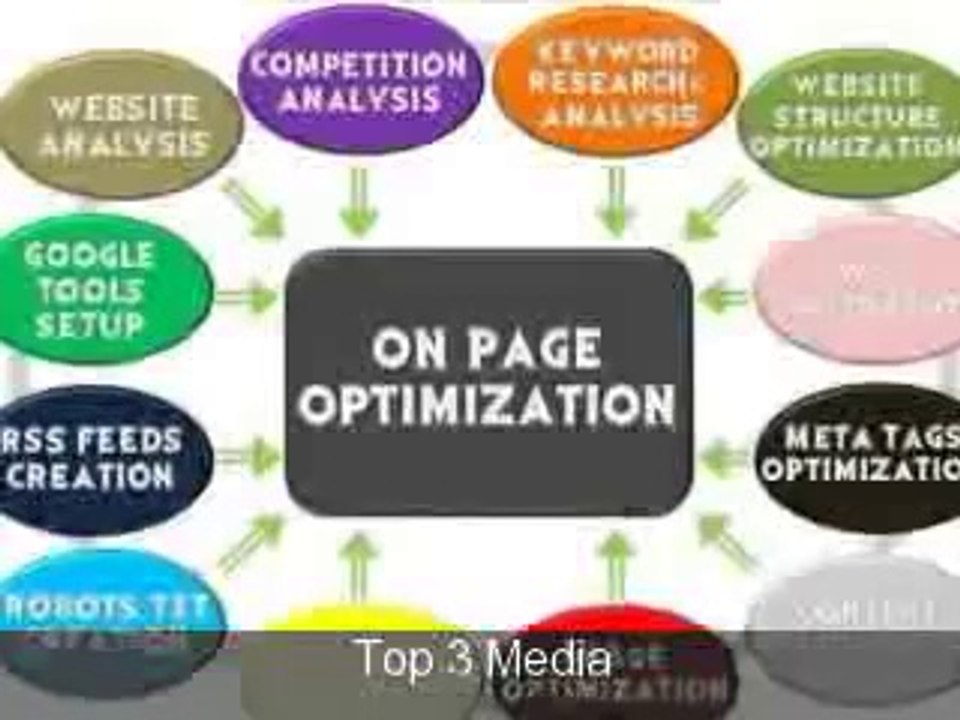 SEO Singapore | Search Engine Optimization in Singapore | SEO Expert Services