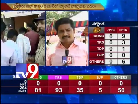 Clear picture of Medak MPTC ZPTC results expected in evening