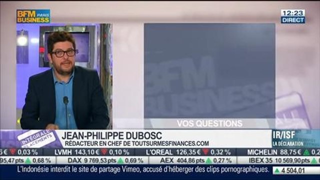 Les réponses de Jean-Philippe Dubosc aux auditeurs, dans Intégrale Placements – 13/05 2/2