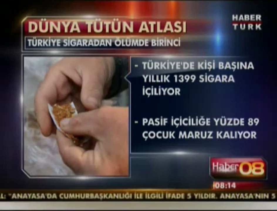 Dünya Tütün Atlası- Prof. Dr.  Çağlar Çuhadaroğlu