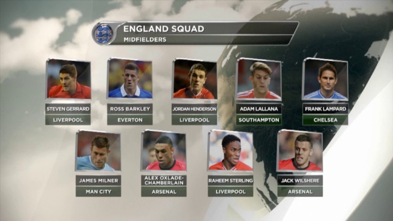 Hodgson: 'Können Weltmeister werden'