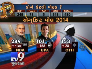 Watch Nation's Biggest & Most Reliable ''EXIT POLL 2014'', Pt 1 - Tv9 Gujarati