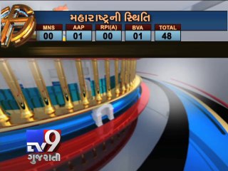 Watch Nation's Biggest & Most Reliable ''EXIT POLL 2014'', Pt 2 - Tv9 Gujarati