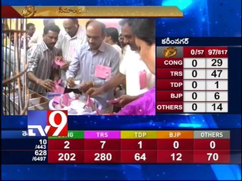 MPTC ZPTC poll results break up