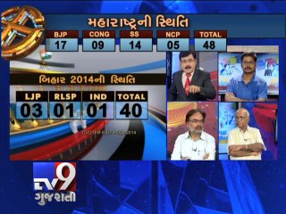 Watch Nation's Biggest & Most Reliable ''EXIT POLL 2014'', Pt 6 - Tv9 Gujarati
