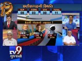 Watch Nation's Biggest & Most Reliable ''EXIT POLL 2014'', Pt 9 - Tv9 Gujarati