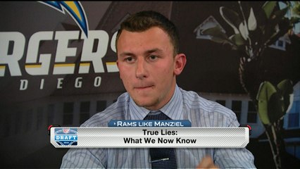 True Lies: What We Now Know