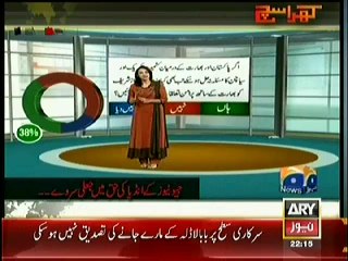 Kharra Sach  – 13th May 2014