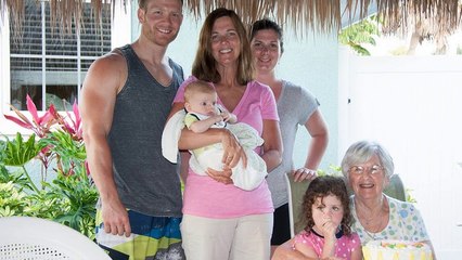 People Getting Rich Online - Niche Research