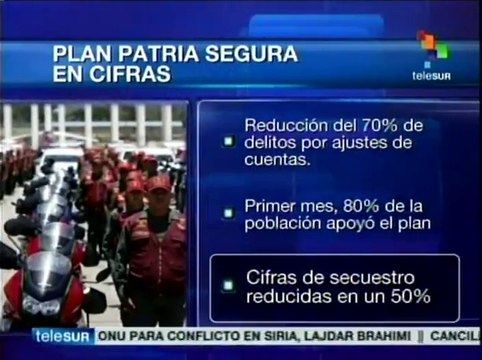 Con logros, el plan Patria Segura cumple un año en Venezuela