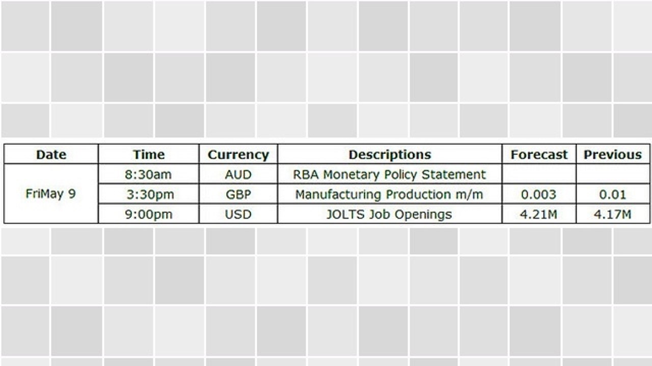 Perfect marketing by article marketing is easy with these 5 tips