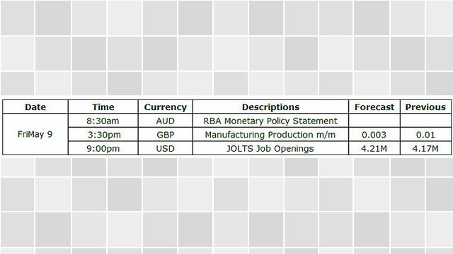 Perfect marketing by article marketing is easy with these 5 tips