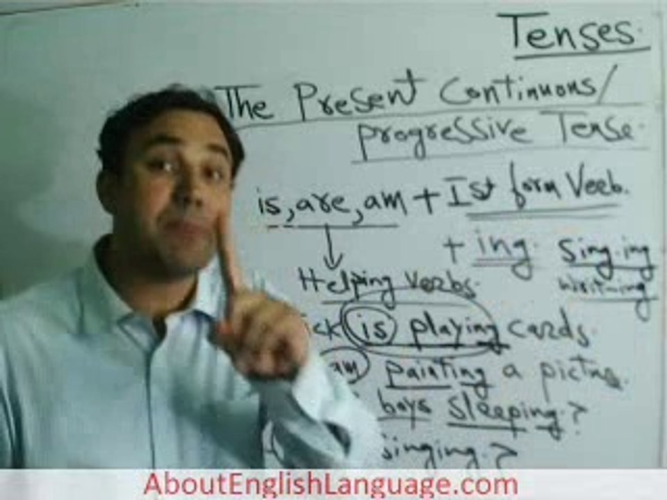 Present continuous/ progressive tense