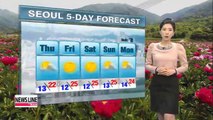 Cloudy day forecast in capital, rain in Jeju and southern regions