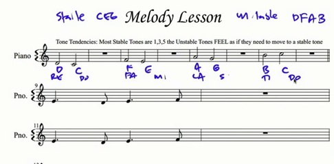 Song Writing & Composition (Eliot Popkin)
