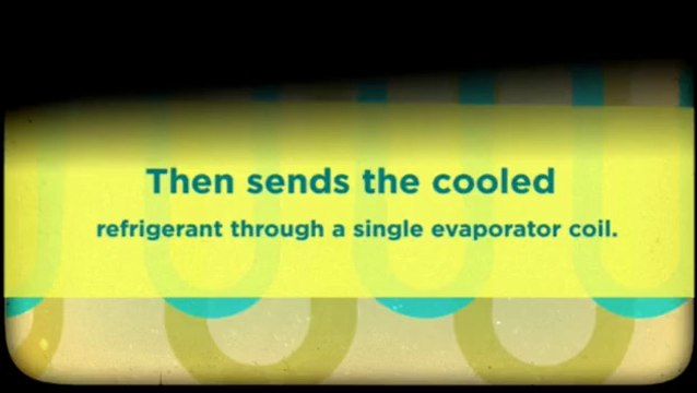 3 Ton Mini Split in St. Paul (Split Air Conditioner System).