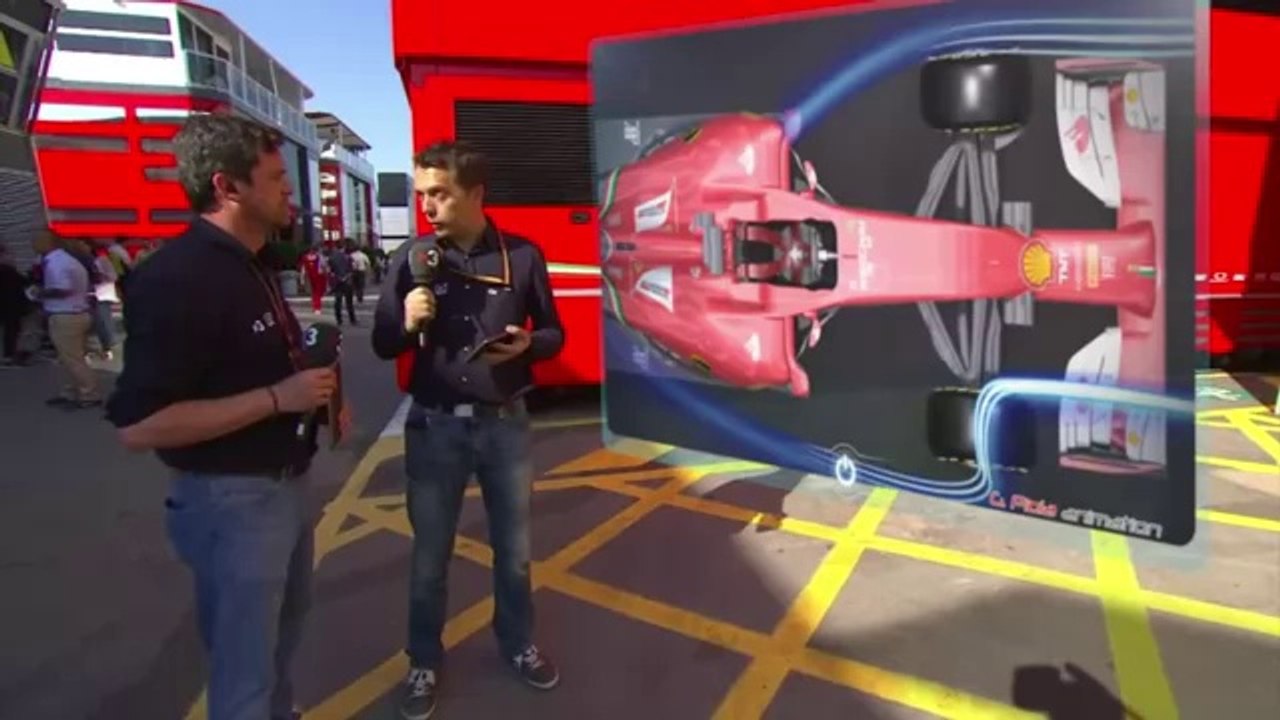 TV3 - La Fórmula - Les novetats de Ferrari
