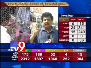 TDP bags 9, YSRCP-4 ZP chairs in Seemandhra