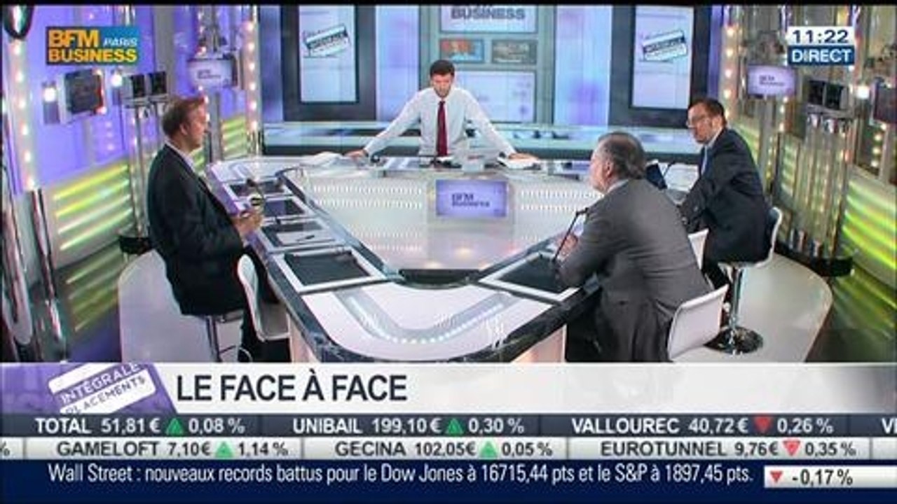 Philippe Béchade VS Jean-Sébastien Beslay: Le principe de satisfaction est-il un driver pour les investisseurs ?, dans Intégrale Placements – 14/05 2/2