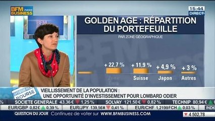 Fonds Golden Age: comment ça fonctionne ?: Meret Gaugler, dans Intégrale Bourse – 14/05