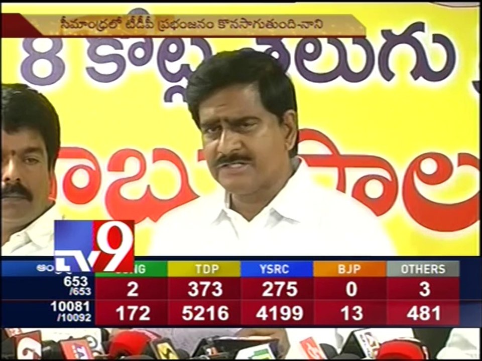 Seemandhra voted for development - TDP Devineni Uma