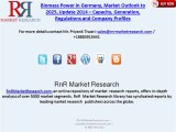 Germany Biomass Power Market 2025