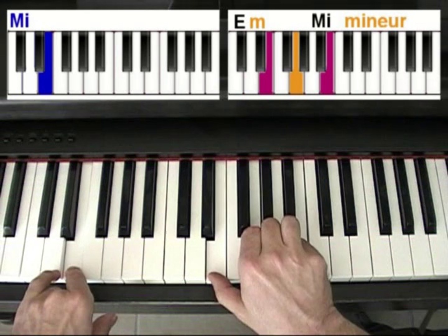 Céline - Hugues Aufray [Tuto Piano] by Terafab - Vidéo Dailymotion