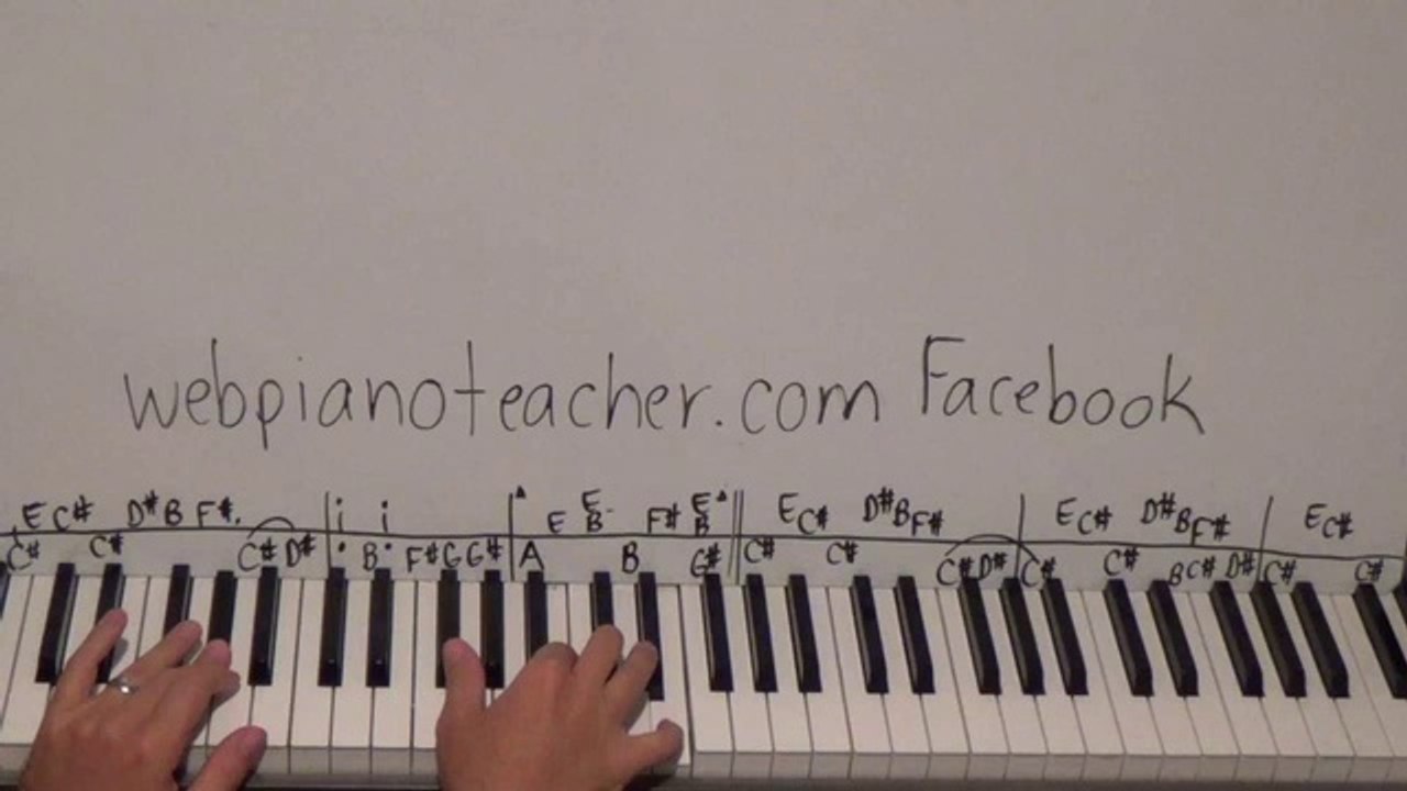 Piano Lessons By Ear - Lesson 1