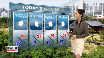 Warm, sunny afternoon forecast