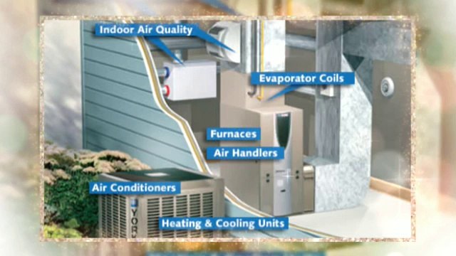 Comfort Air Mini Split in Hopkinsville (Types of HVAC Units)