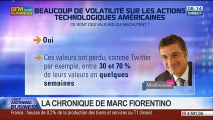 Marc Fiorentino: "Les momentum stocks": on ne parle que de ça sur les marchés américains – 15/05