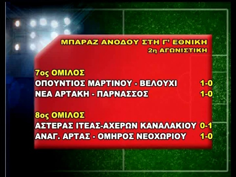 Μπαράζ ανόδου στη Γ΄ Εθνική (2η αγωνιστική)