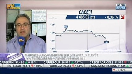 Download Video: Le Match des Traders: Jean-Louis Cussac VS Alexandre Baradez, dans Intégrale Placements - 15/05