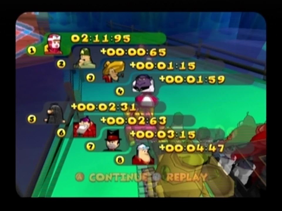 Lets Play Wacky Races Episode 10 Ice Caves