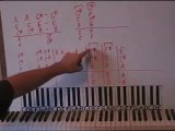 Piano Lessons By Ear - Lesson 4