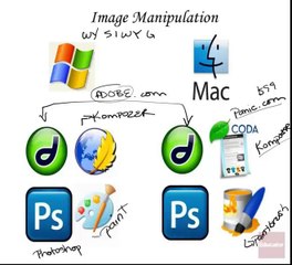 Tools for Effective Use 🛠️