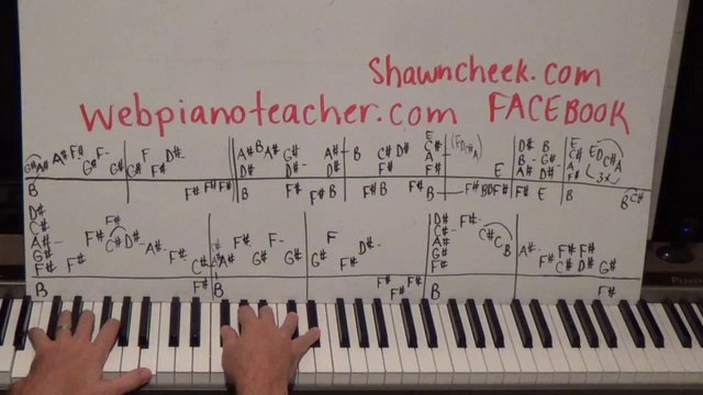 Classic Rock Piano Lesson By Ear - Lesson 9