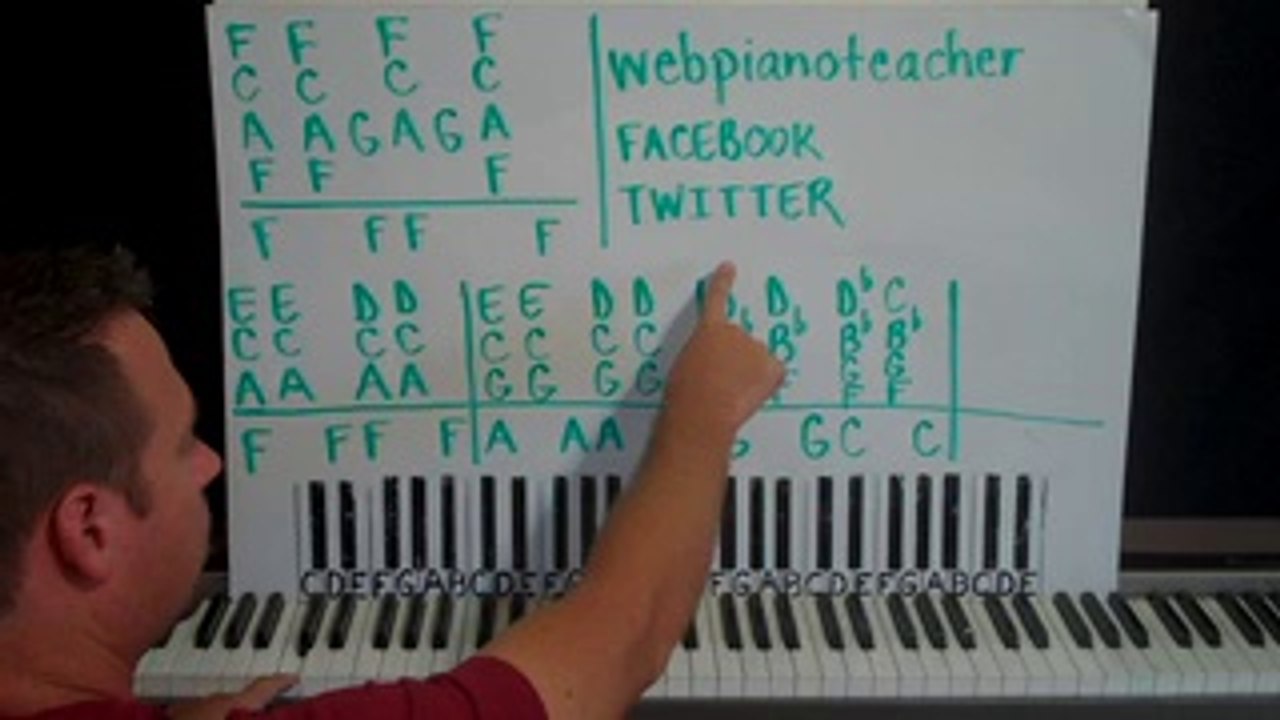 Piano Lesson Classic Rock Style By Ear - Lesson 13