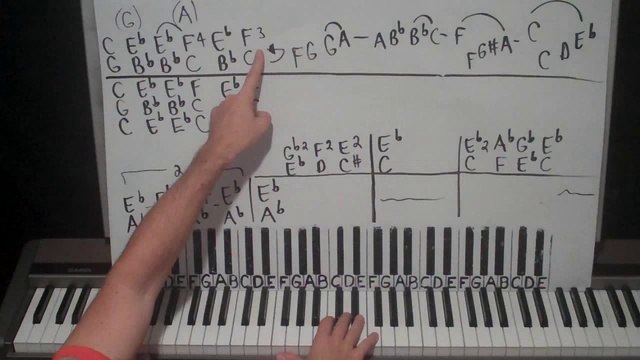 Classic Rock And Roll Piano Lesson By Ear - Lesson 16