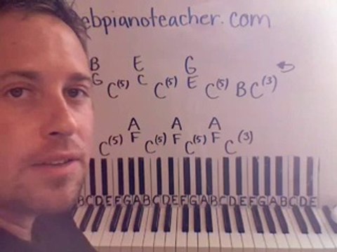 Piano Lesson Classic Rock Style - Lesson 19