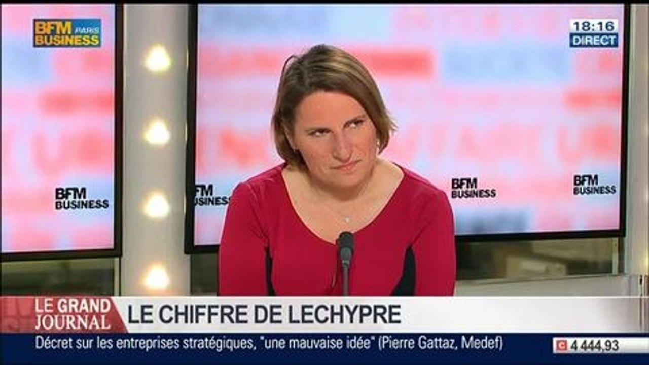 E. Lechypre: Relance de la consommation des ménages: Les mesures gouvernementales sont-elles efficaces ? - 15/05